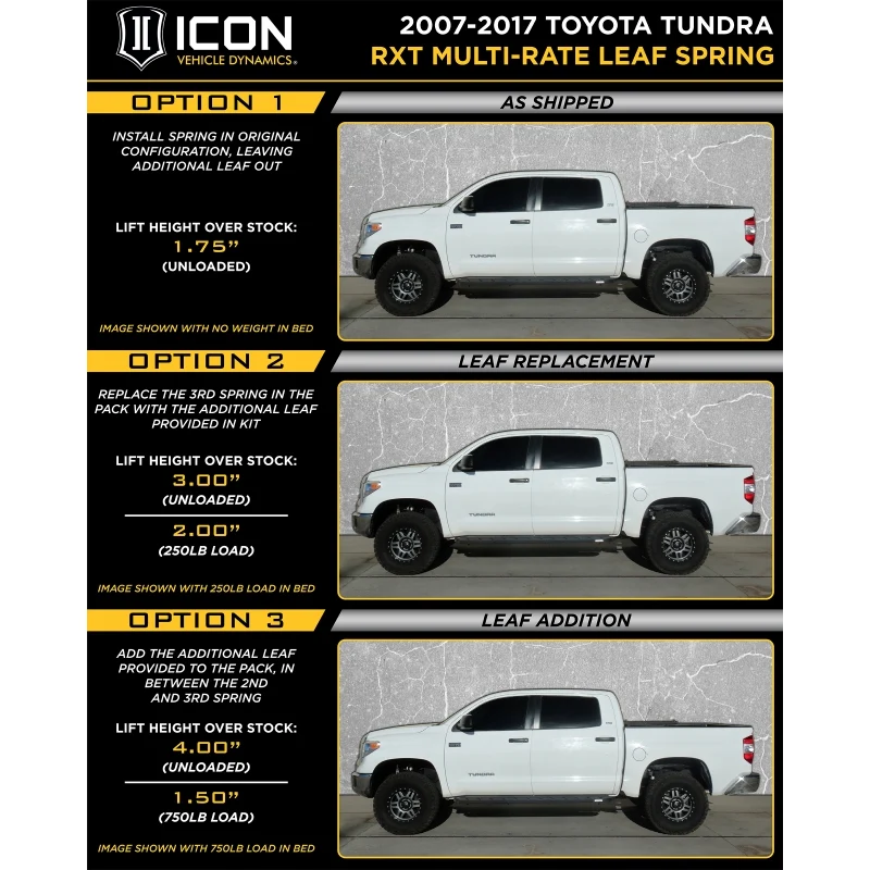 ICON 2007+ Toyota Tundra Multi Rate RXT Leaf Pack w/Add In Leaf - Image 4