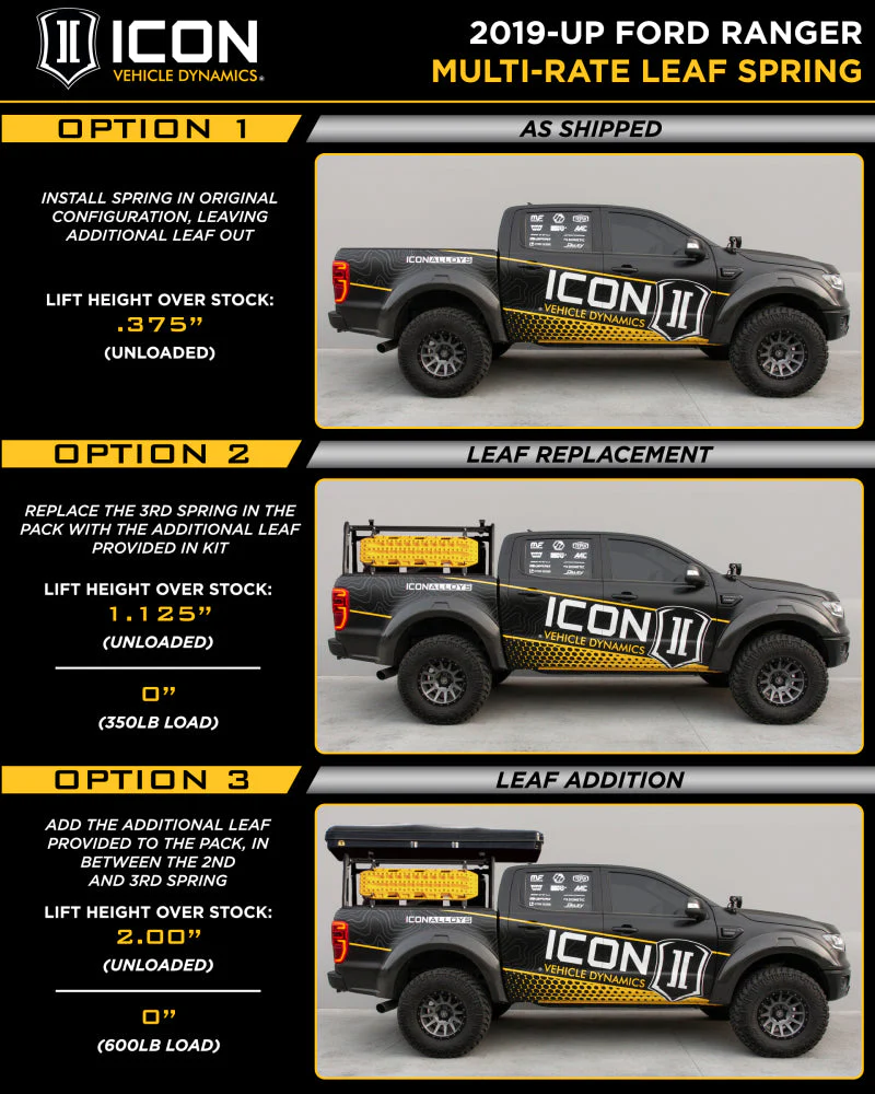 ICON 2019+ Ford Ranger Multi Rate Leaf Pack w/Add In Leaf - Image 7