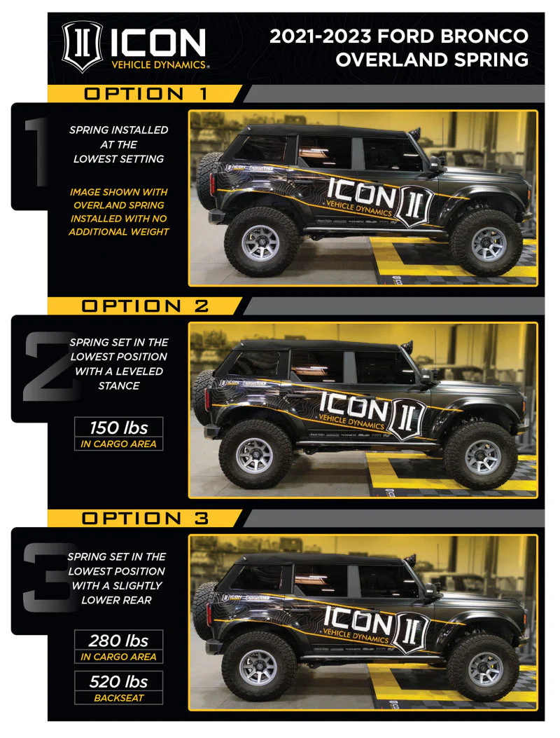 ICON 21-23 Ford Bronco Rear 2.5 VS IR Coilover Kit Heavy Rate Spring - Image 6