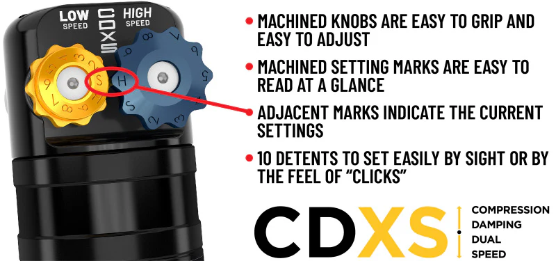 ICON 24+ Toyota Tacoma Remote Reservoir Shocks w/ CDXS 0-1in. Lift- (Rear) - Image 9