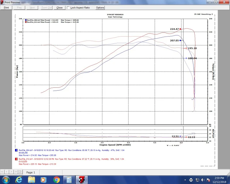 Injen 16-20 Toyota Tacoma V6-3.5L Evolution Cold Air Intake System 8 Layer Cotton Gauze Air Filter - Image 2