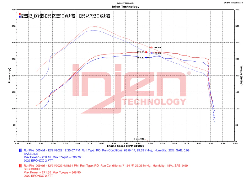 Injen 21-23 Ford Bronco 2.7L V6 (TT) EcoBoost SES Intercooler Pipes - Wrinkle Black - Image 4