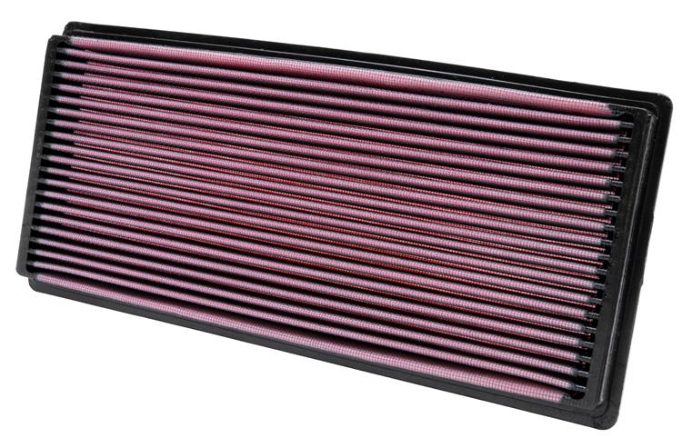 K&N 96-02 Jeep Wrangler 2.5L L4 / 96-06 4.0L L4 Drop In Air Filter - Image 8