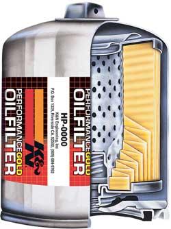 K&N Oil Filter OIL FILTER; AUTOMOTIVE - Image 4