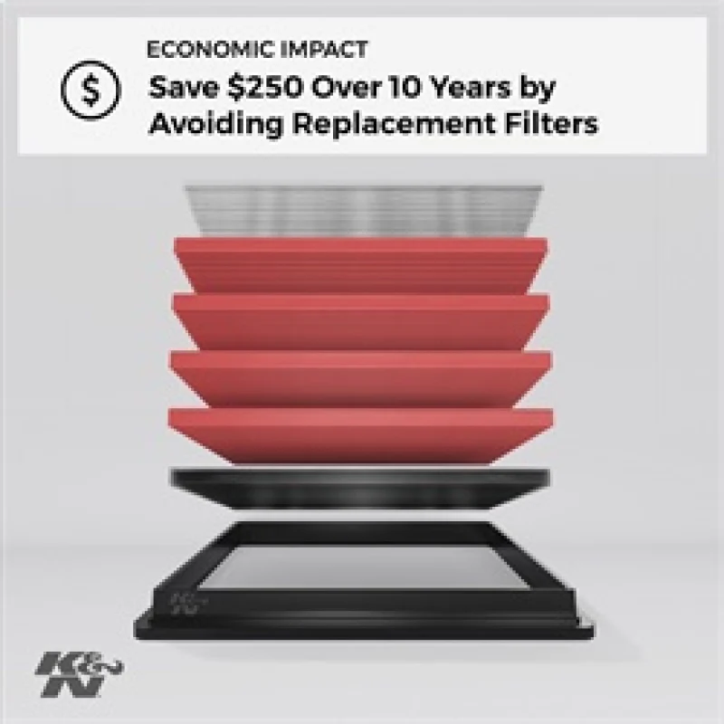 K&N Replacement Air Filter for 11-12 GMC Sierra / Chevy Silverado - Image 6
