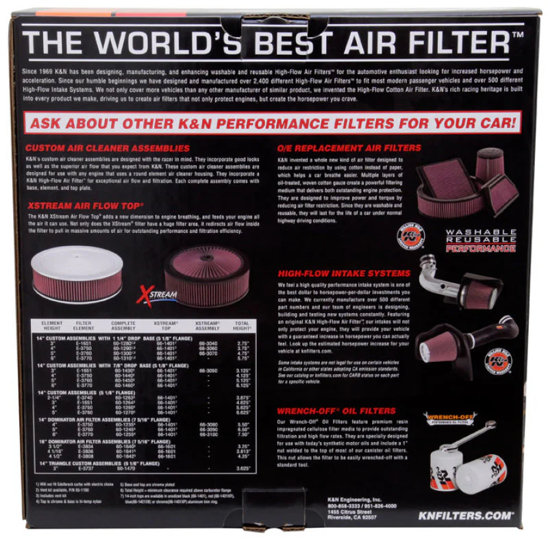 K&N Replacement Drop In Air Filter - 14in OD / 12in ID / 5in H w/Inner Wire - Image 8