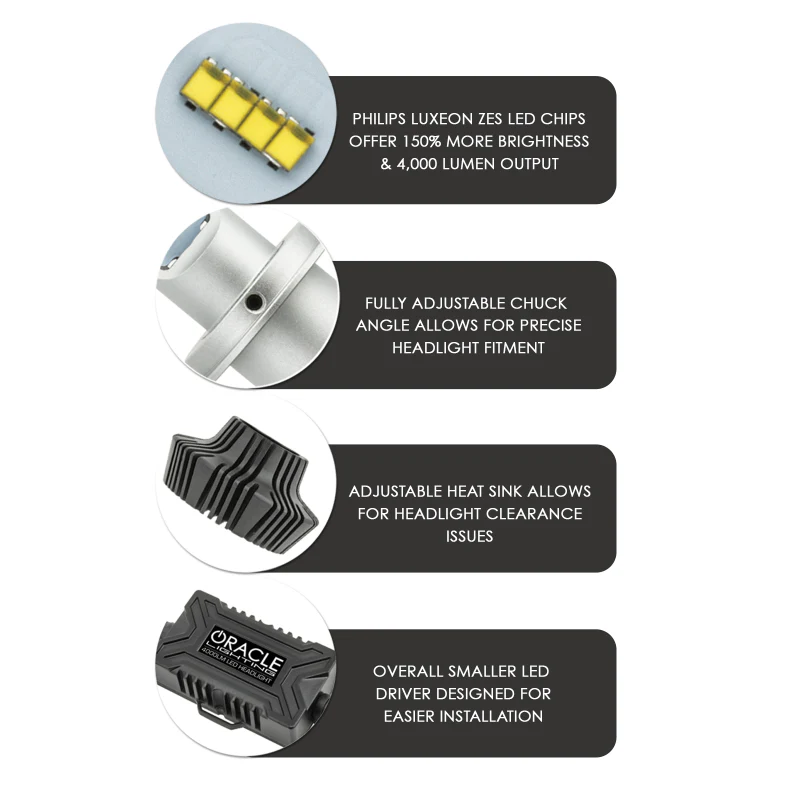 Oracle 9007 4000 Lumen LED Headlight Bulbs (Pair) - 6000K - Image 4