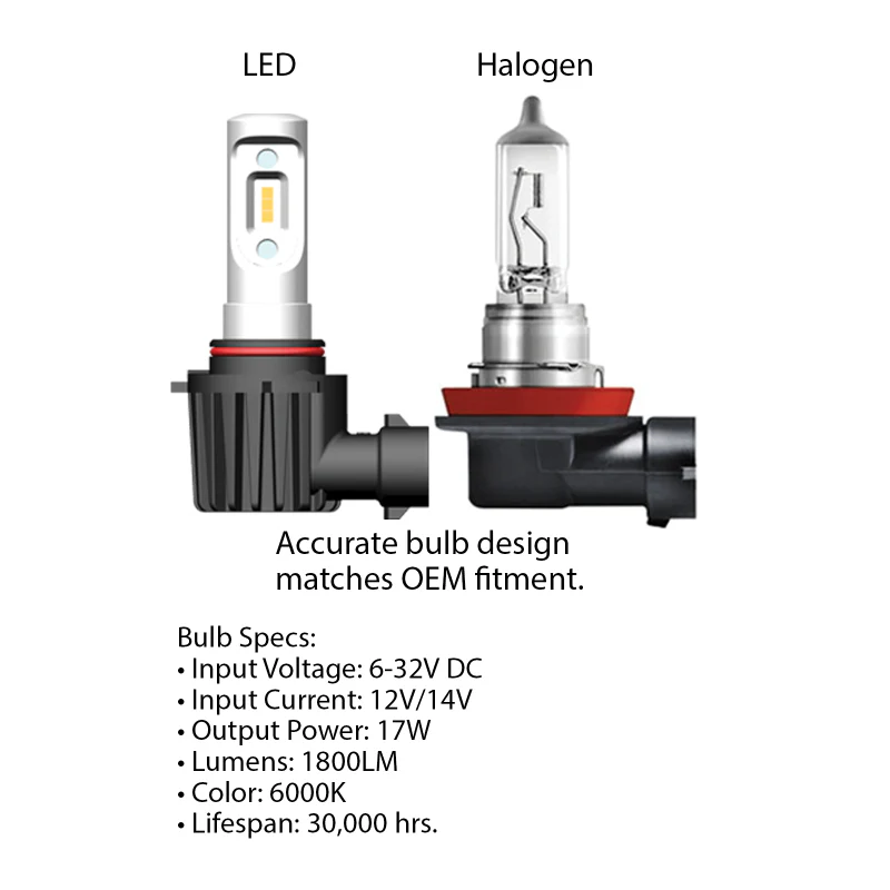 Oracle H11 - VSeries LED Headlight Bulb Conversion Kit - 6000K - Image 3