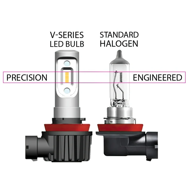 Oracle H4 - VSeries LED Headlight Bulb Conversion Kit - 6000K - Image 2