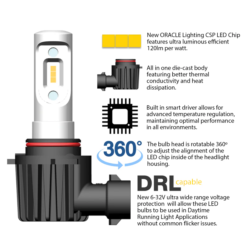 Oracle H7 - VSeries LED Headlight Bulb Conversion Kit - 6000K - Image 2
