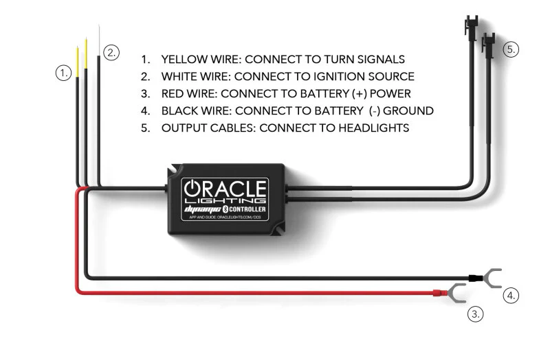 Oracle Lighting 18-23 Ford Mustang Dynamic ColorSHIFT LED Headlights - Black Series - Image 26