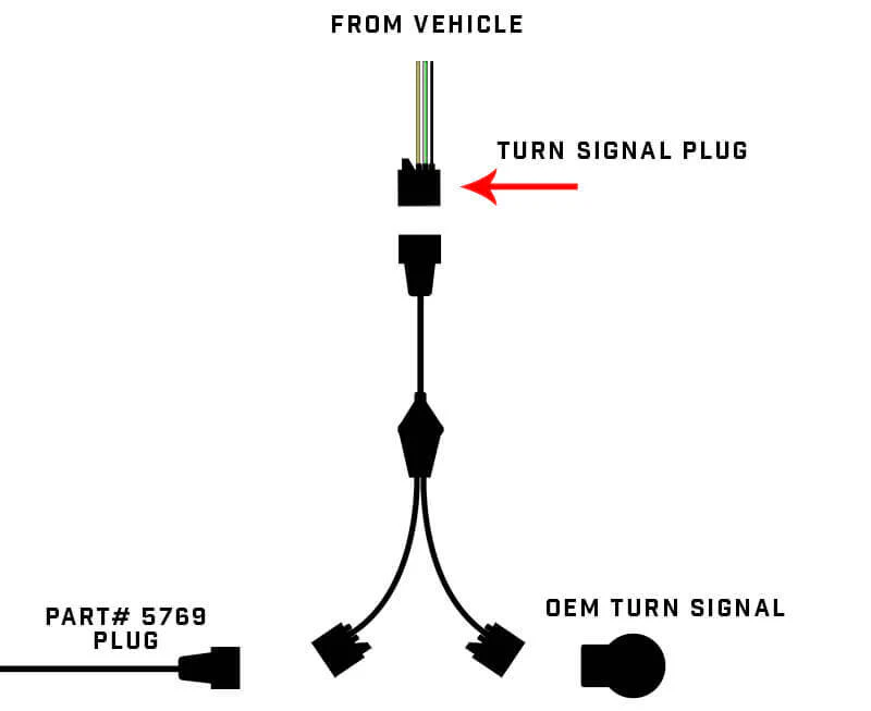 Oracle Wrangler JK Switchback Turn Signal Y Splitter Adapter (Single) - Image 4