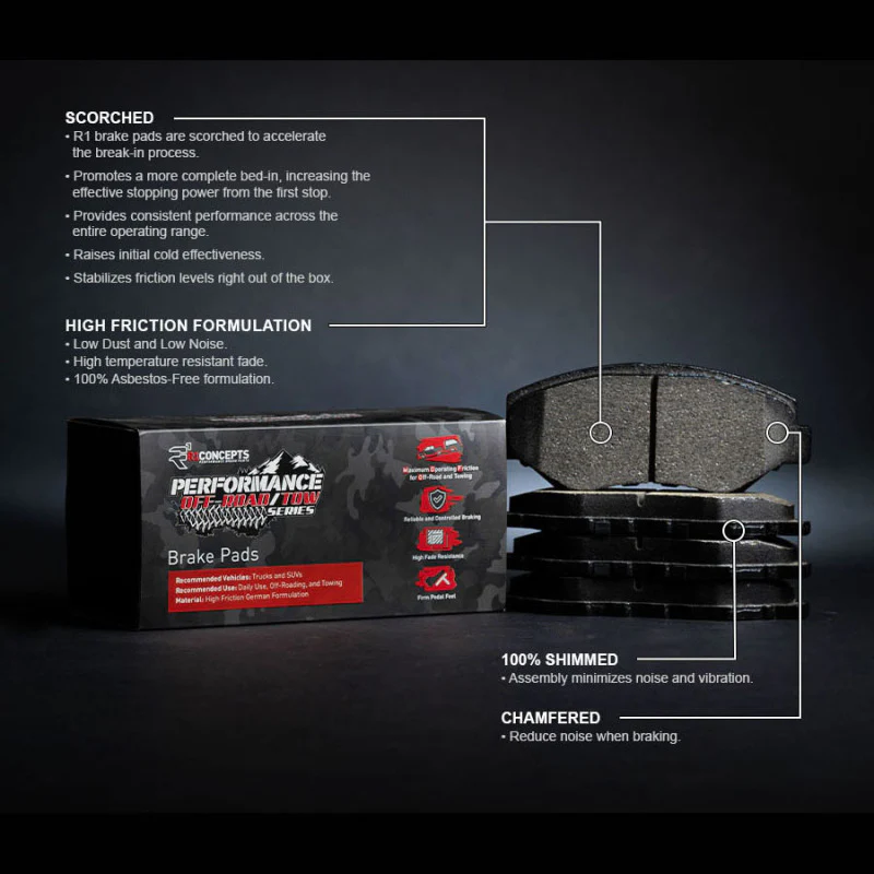 R1 17-21 Toyota Land Cruiser Front Performance Off-Road/Tow Brake Pads & Hardware Kit - Image 5