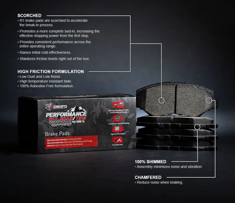 R1 2019-2025 Cadillac Escalade Front Performance Off-Road/Tow Brake Pads & Hardware Kit - Image 2