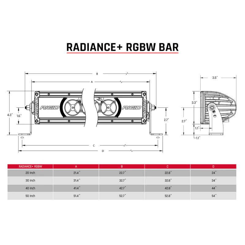 Rigid Industries Radiance+ 40in. RGBW Light Bar - Image 10