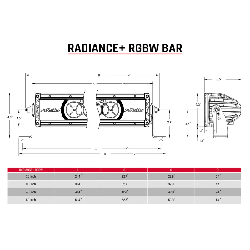 Rigid Industries Radiance+ 40in. RGBW Light Bar - Image 9