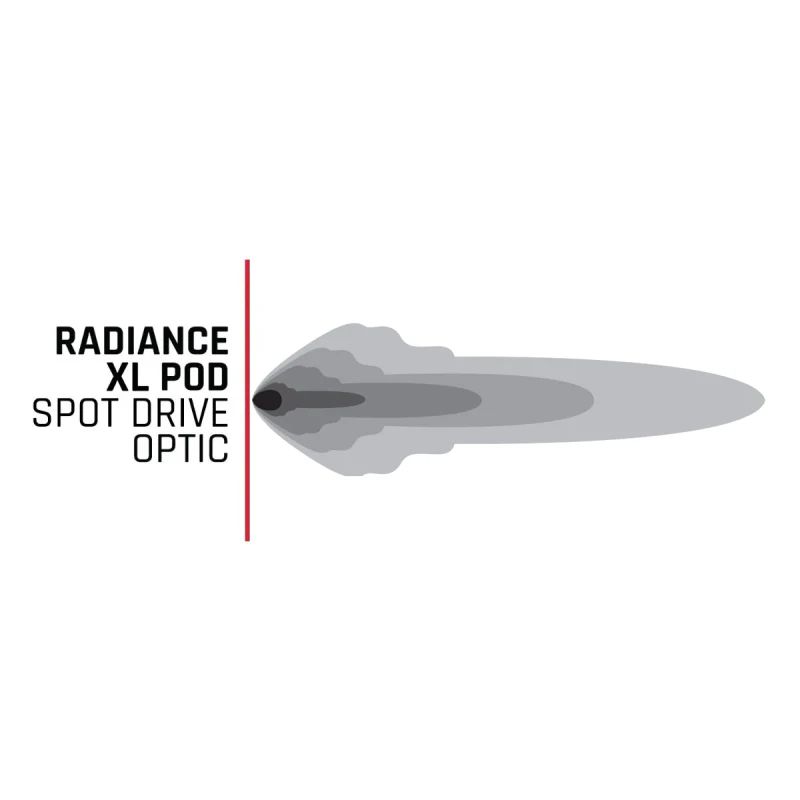 Rigid Industries Radiance+ Pod XL RGBW - Pair - Image 5